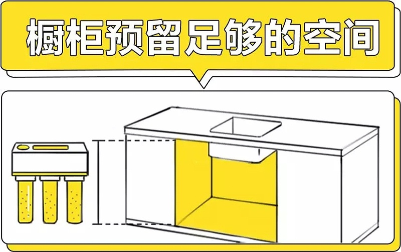 3M商用净水器